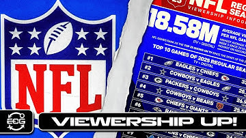 Zorgt haatkijken naar de NFL voor meer kijkcijfers?