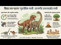 बिहार_की_जुरासिक_छलांग