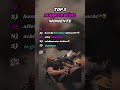 Die Top 5 lustigsten Markus Rühl Momente 🤣 #markusrühl #bodybuilding #gym #shorts #fyp #top5 #viral