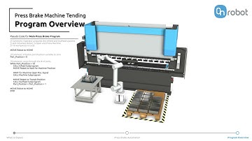 structure the complete program logic for a Press Brake Machine Tending Application