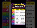 Rajasthan Exam Calendar 2026 Out 🔥 BSTC, PTET, LDC, VDO Exam Date Released | Rajasthan Bharti 2026