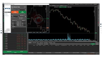 Download and trade on CTrader HD
