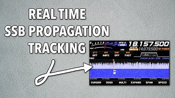 Track Your Single Sideband Propagation Using This FREE Tool!