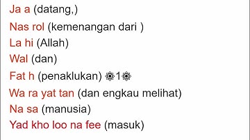 Terjemahan Surah An-Nasr (Kemenangan) ke Bahasa Indonesia. ترجمة سورة النصر إلى الأندونيسية