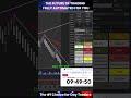 Trade Smart, Win Big – Automation Trading with Sniper Slingshot Bot! #ninjatrader8 #slingshotbot