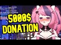 Ironmouse and CDawgVA react to 5000$ donation from Melody