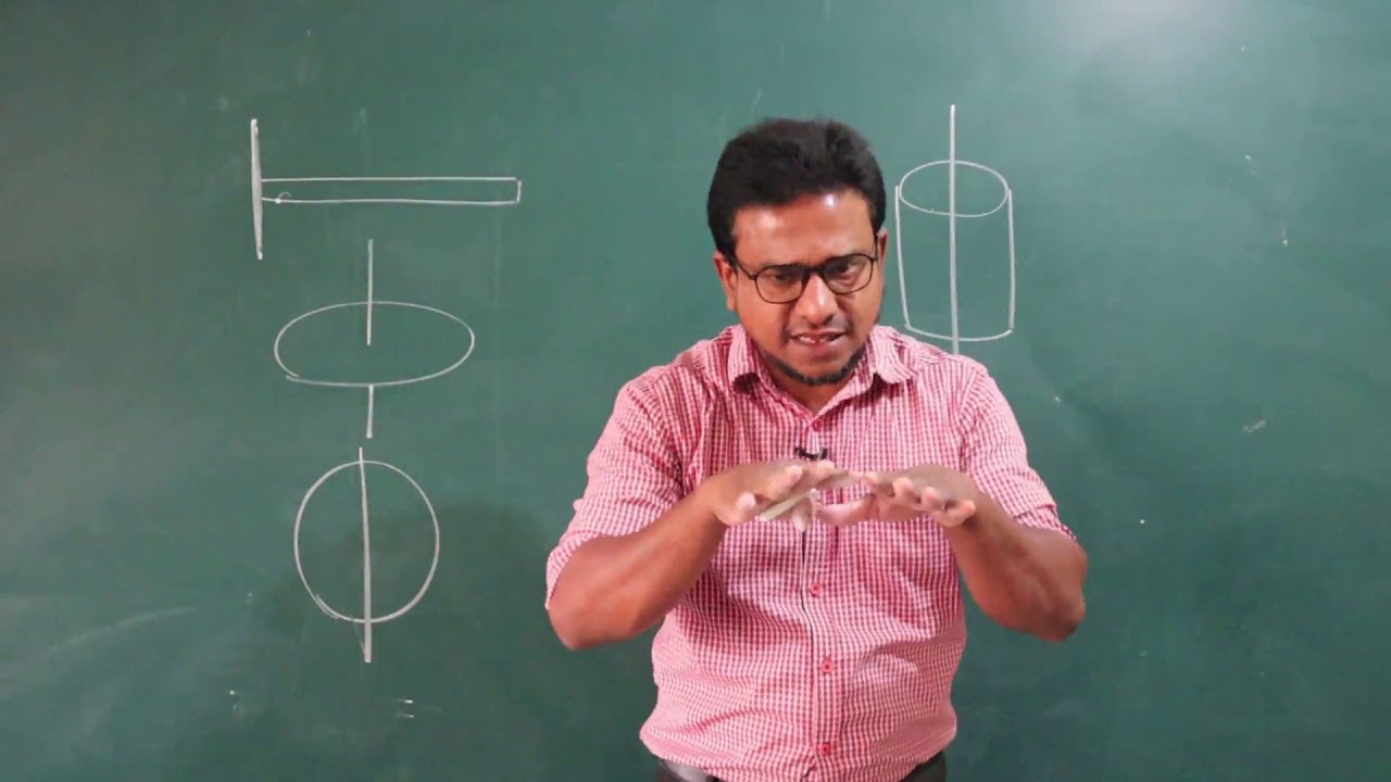 AL Physics /යාන්ත්‍ර විද්‍යාව/අවස්ථිති ඝූර්ණය