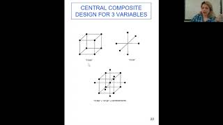 Ch8_3:  Response Surface Central Composite Designs for 3 Level Designs  PP 17to24