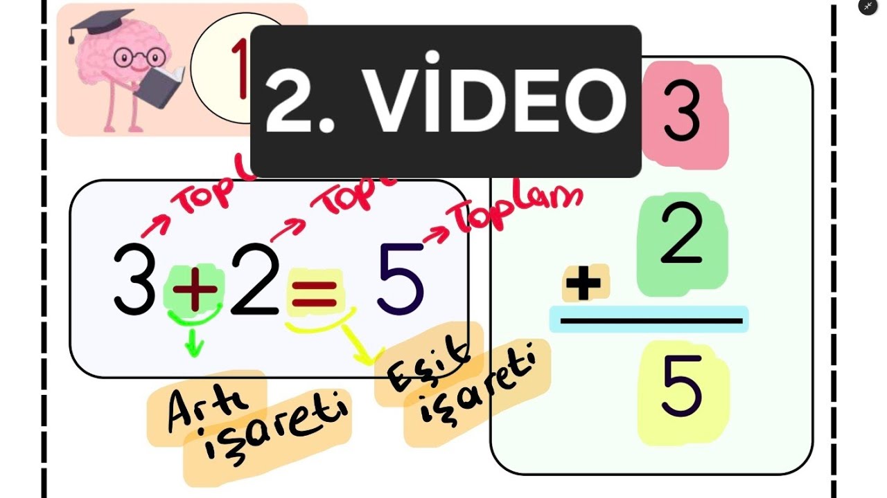 1. SINIF MATEMATİK TOPLAMA İŞLEMİ 2