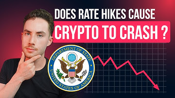 Rate Hikes and the Fed – How Do They Affect Crypto Markets?