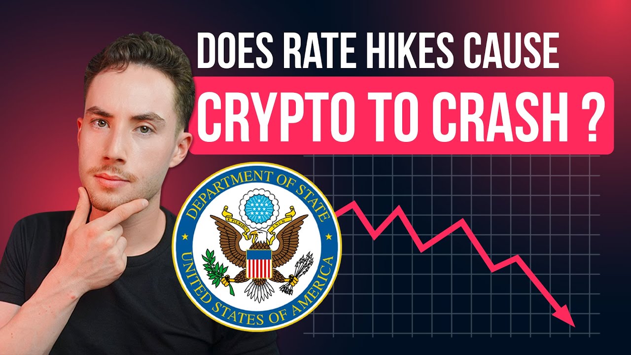 Rate Hikes and the Fed – How Do They Affect Crypto Markets?