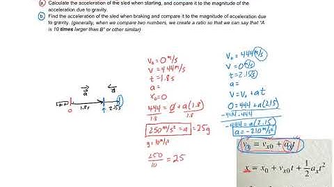 SEVEN 1D Kinematics Examples