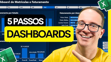 Técnica para Criar Dashboards no Excel em 5 Passos