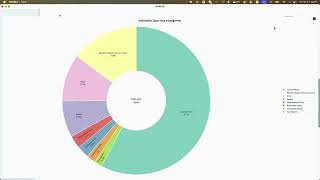 Automated PubMed Text Mining & Network Analysis - MARBLE Walkthrough