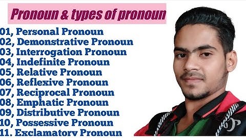 Pronoun And Types of Pronoun with definition and examples by explaining in Rohingya language