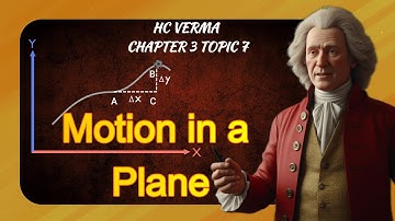 Animated HC Verma | Motion in a plane | Physics for IIT & NEET