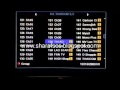 Thaicom 5 6 at 78.5°E