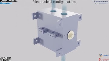 Farimani et al. - RAL 2020 and ICRA 2020 - Surgical Robotics Lab