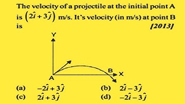 The velocity of a projectile at the initial point A is (2 hat i +3 hat j ) m / s is It