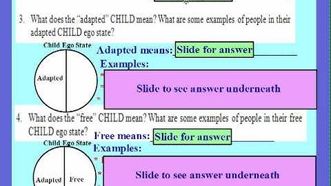 Transactional Analysis Part 1