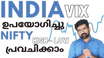 എന്താണ് India VIX ? | എങ്ങനെ Nifty High Low മുൻകൂട്ടി  പ്രവചിക്കാം | India VIX Malayalam