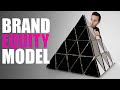 Keller’s Brand Equity Model Explained (CBBE Resonance Pyramid)