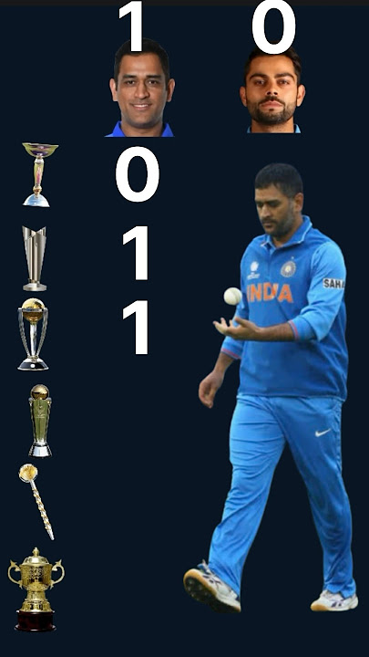 🏆 TROPHY HUNTERS #1: Dhoni vs Kohli - Who's the Real Captain Cool?