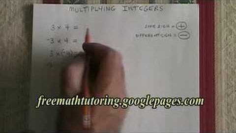 Multiplying Integers