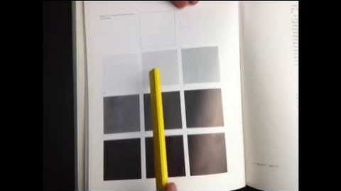 Large Format Photography Part 3 - Make Better Negatives Than Old Ansel