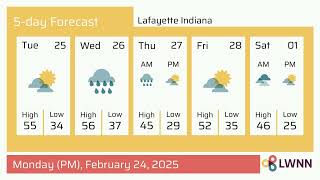 Weather in Lafayette Indiana - Monday, Feb 24, 2025