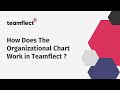 How does the "Organizational Chart" work in Teamflect?