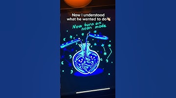 It was the best challenge ever♥️App: Drawly#bestfriend#artchallenge#art#teamwork