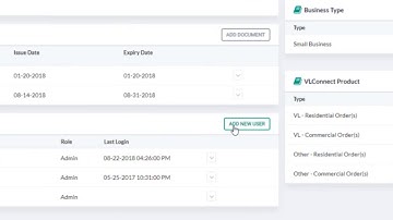 Create New Admin Users