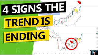 4 powerful signs that the Trend is Ending  How to Trade Trends!