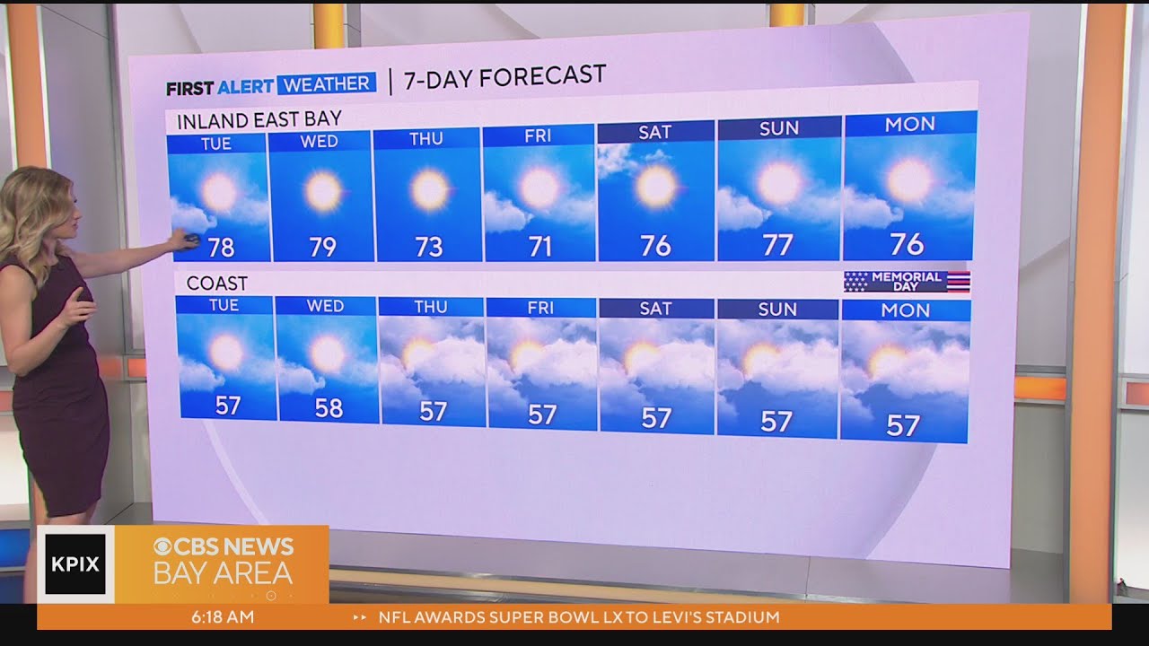 First Alert Weather forecast for Tuesday morning - YouTube