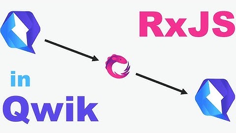 How to use RxJS in Qwik