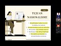 Live Teaching TWK (5) - SKD Kedinasan & CPNS dari Bimbel HoreDigital