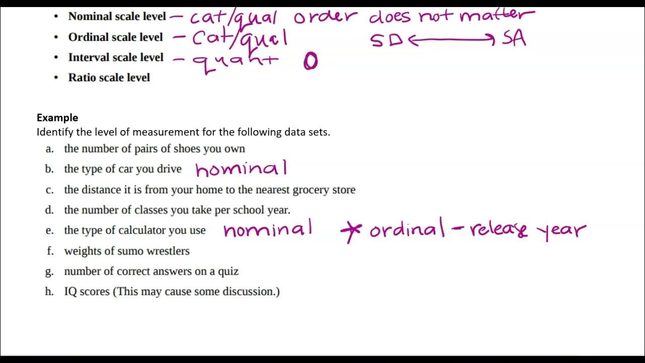 Math 1342 four levels of measurement youtube