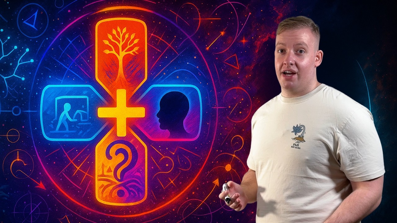 What is a QUATERNITY? (Depth Psychology Explained)