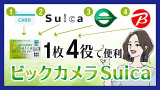 Get up to 11.5% cashback at Bic Camera! Benefits of the Bic Camera Suica Card