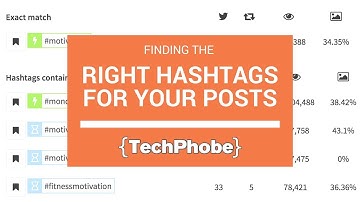 #Hashtags on Twitter, Facebook and Instagram