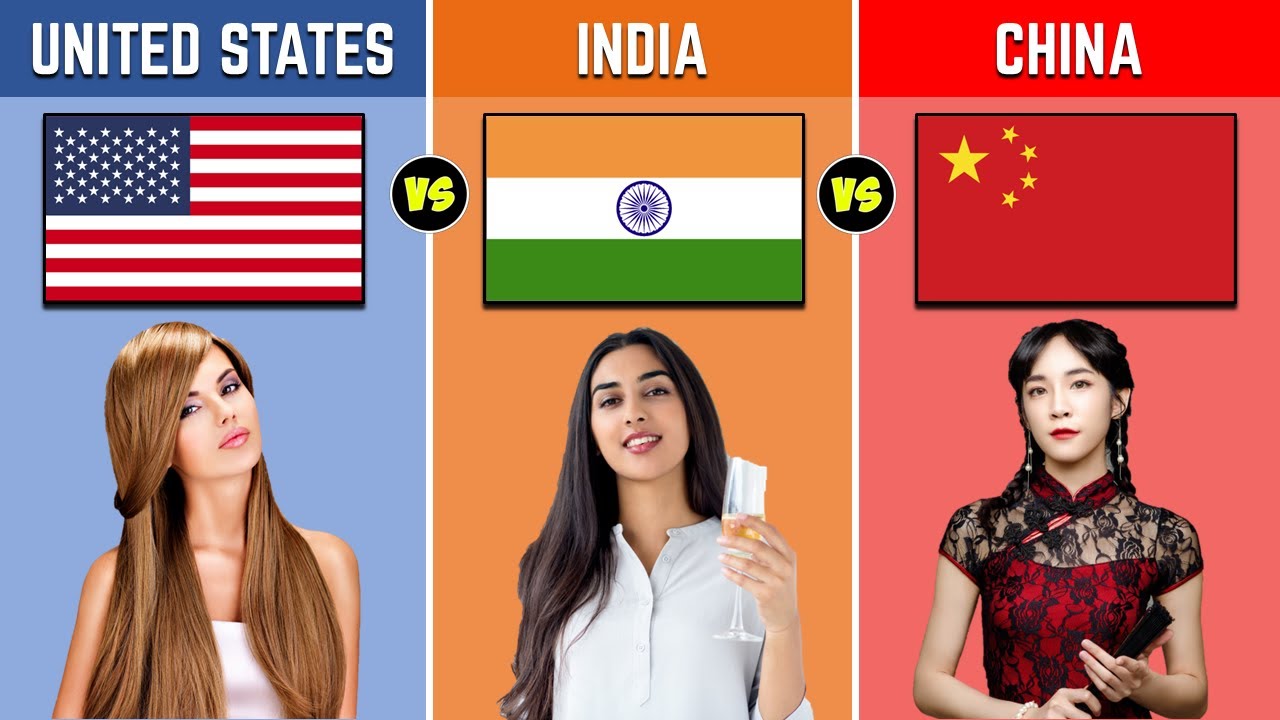 USA vs India vs China - Country Comparison 2022 - YouTube