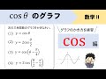 【三角関数】cosのグラフのかき方をイチから練習しよう!