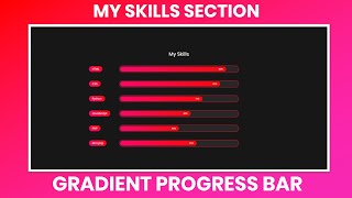 🔴Create My Skills Section with Animated progress bar using HTML and CSS || pure CSS || #html #css