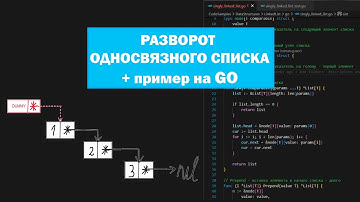 РАЗВОРОТ ОДНОСВЯЗНОГО СПИСКА -  разбор алгоритма + пример на языке GO