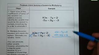 Famous 6-3 Solving Systems Using Elimination Profile