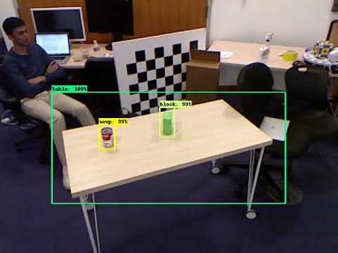 Tensorflow Object Detections