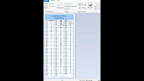 Convertir textos de minúsculas a mayúsculas y viceversa sin funciones. #shorts