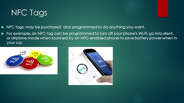 Input & Output CSC134