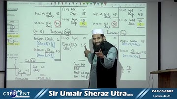 CAF 5 Sir Umair Sheraz Lecture 47 A1